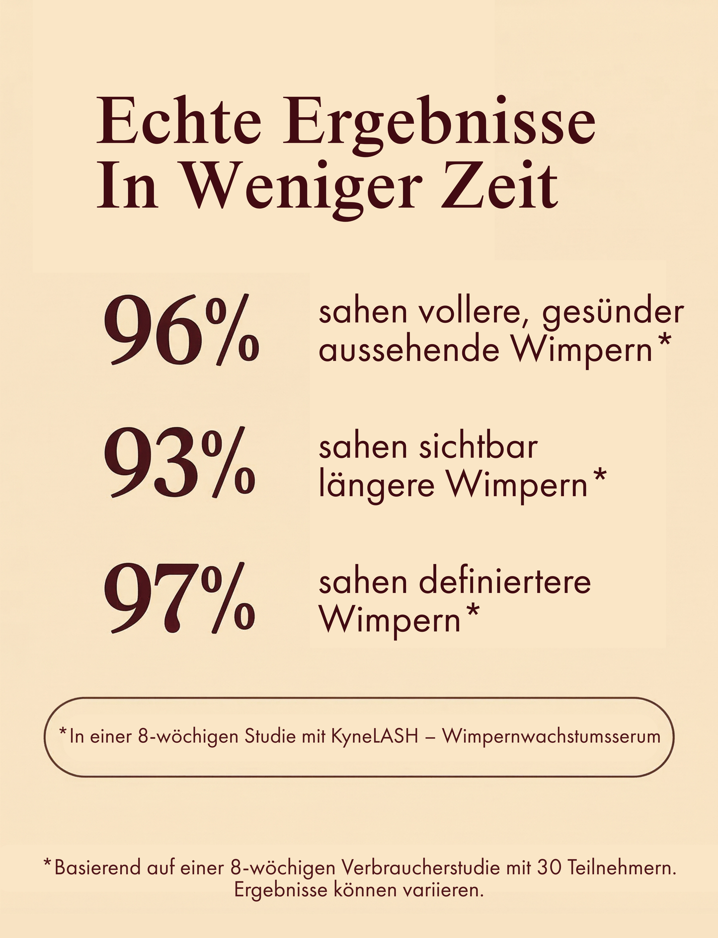 KyneLASH - Eyelash Growth Serum