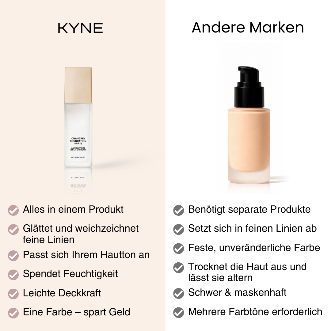 Color Changing Foundation