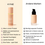 Color Changing Foundation
